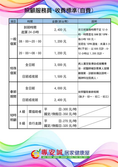 福居園收費|福居園收費 :: 長照機構資訊網